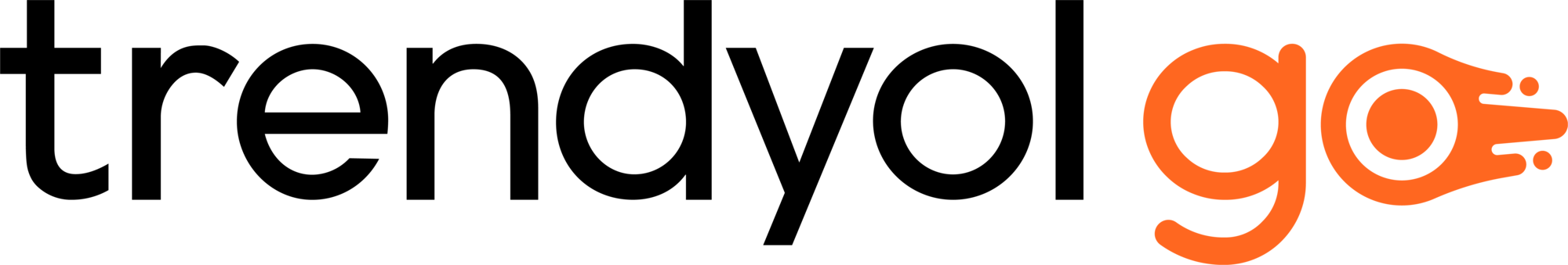 Trendyol GO